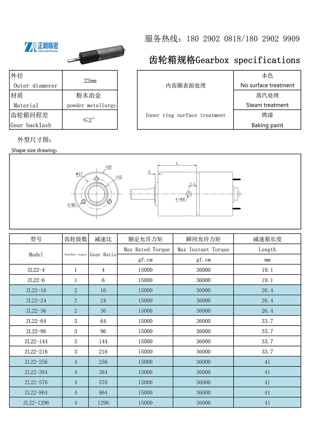 22齒輪箱規(guī)格