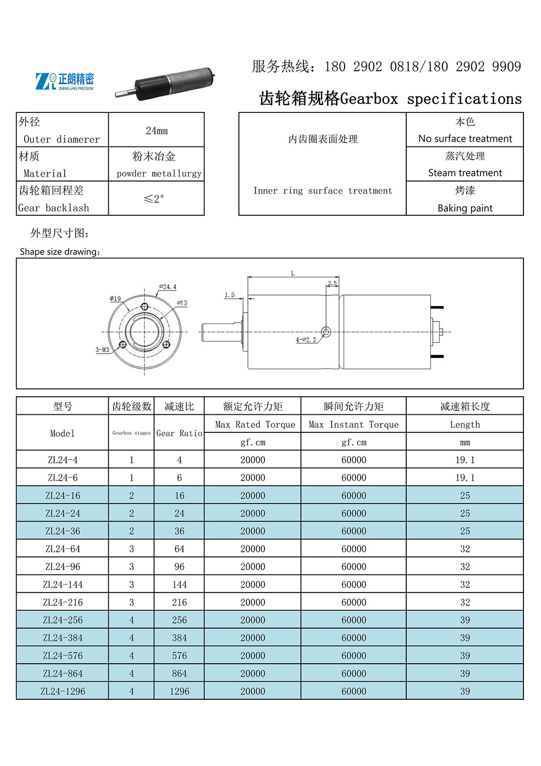 24齒輪箱規(guī)格